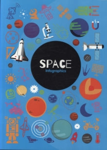 Space by Harriet Brundle