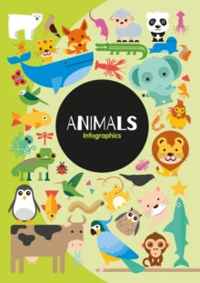 Animals by Harriet Brundle (Author)