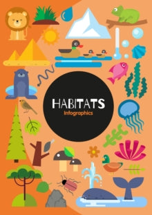 Habitats by Harriet Brundle (Author)