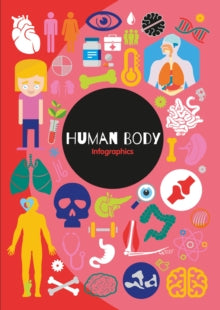 Human Body by Harriet Brundle