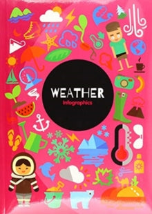 Weather by Harriet Brundle